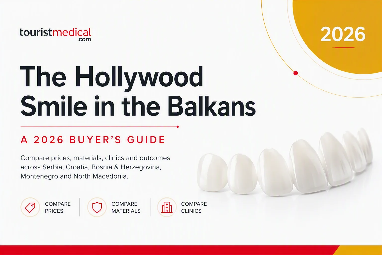 Dental Tourism in Belgrade - What You Should Know