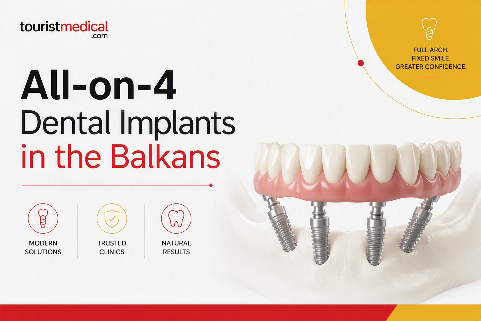 All-On-4 Dental Implants in the Balkans